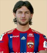 알리벡 알리에프